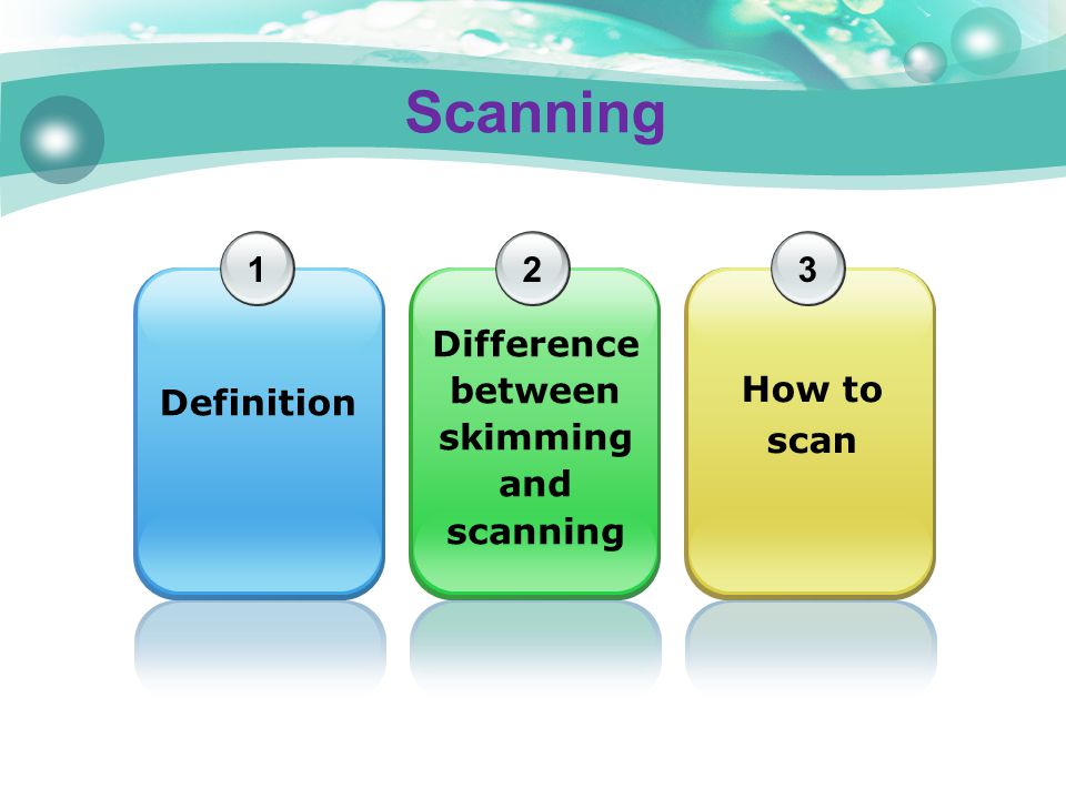 Difference between skimming and scanning