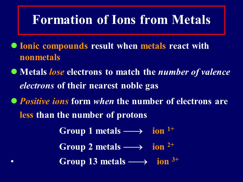 Formation of Ions from Metals