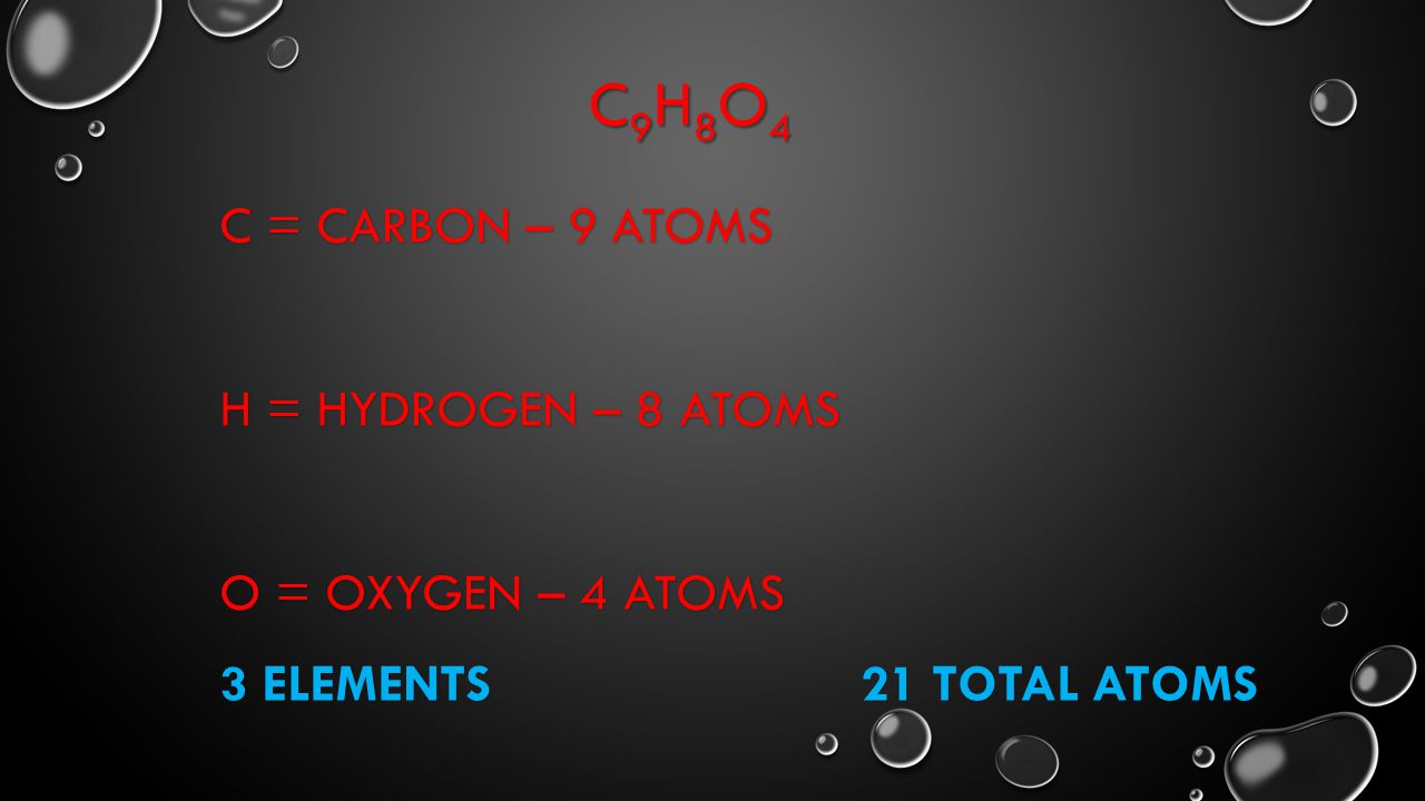 C9H8O4 C = Carbon – 9 atoms H = Hydrogen – 8 atoms
