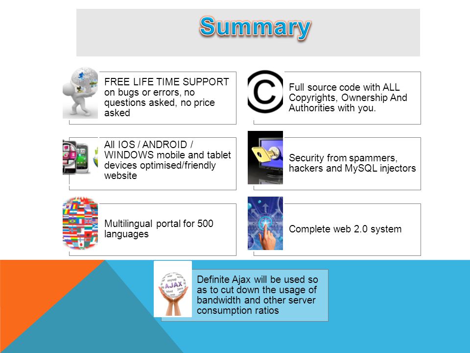 Summary FREE LIFE TIME SUPPORT on bugs or errors, no questions asked, no price asked.