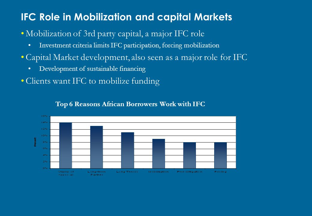 IFC Role in Mobilization and capital Markets