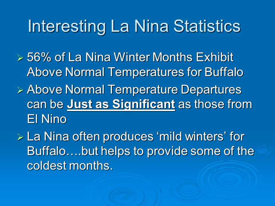 Interesting La Nina Statistics