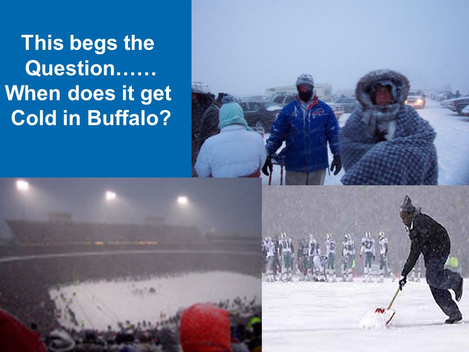 This begs the Question…… When does it get Cold in Buffalo