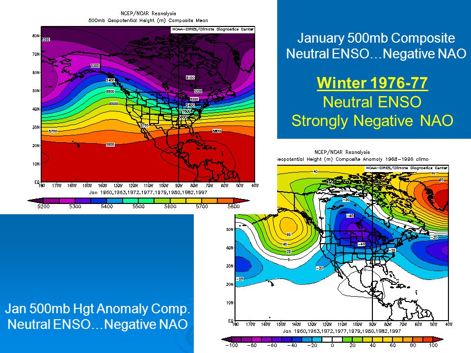 Winter Neutral ENSO Strongly Negative NAO