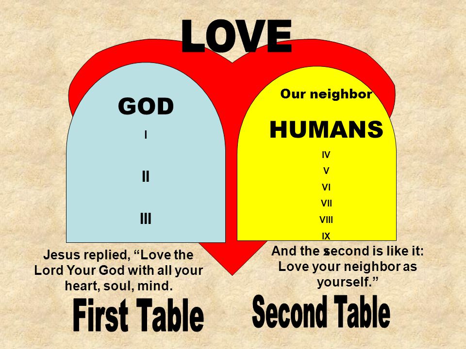And the second is like it: Love your neighbor as yourself.