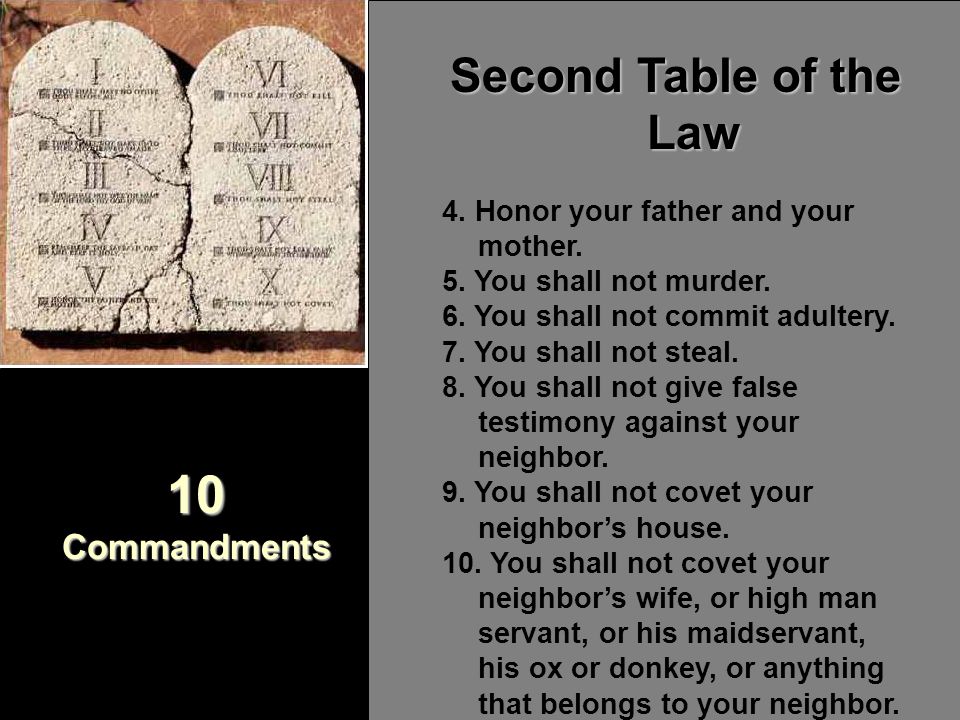 10 Commandments Second Table of the Law