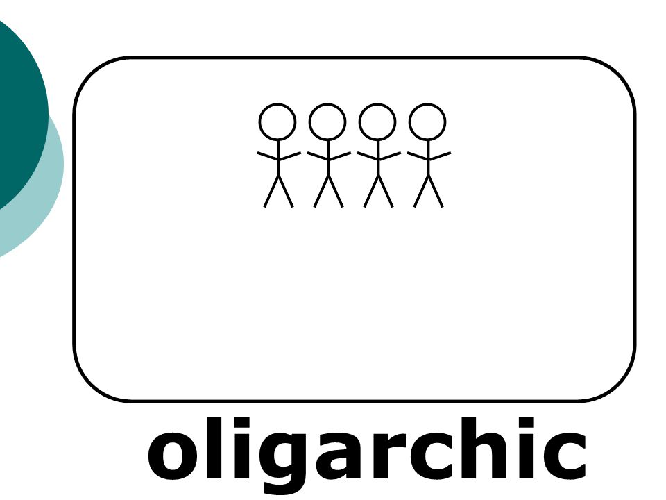 oligarchic