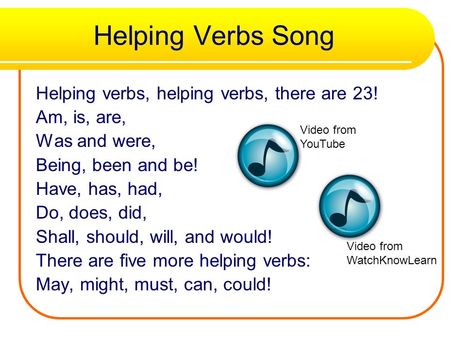 Helping Verbs Song Helping verbs, helping verbs, there are 23!