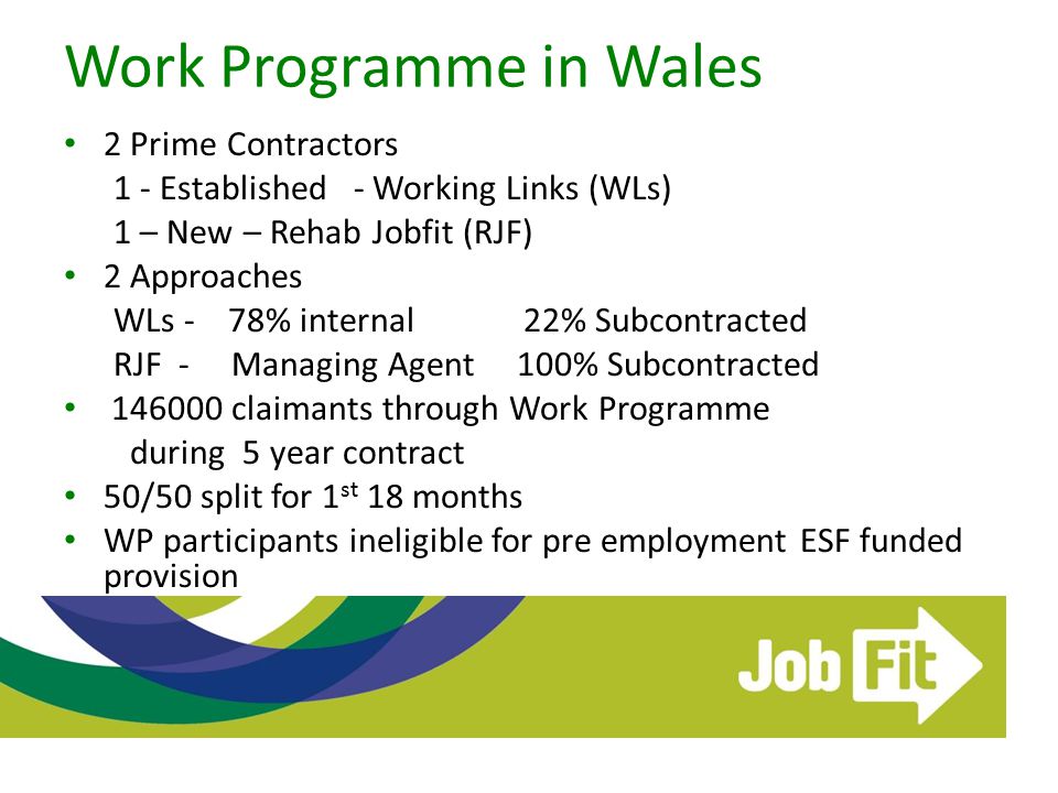 Work Programme in Wales