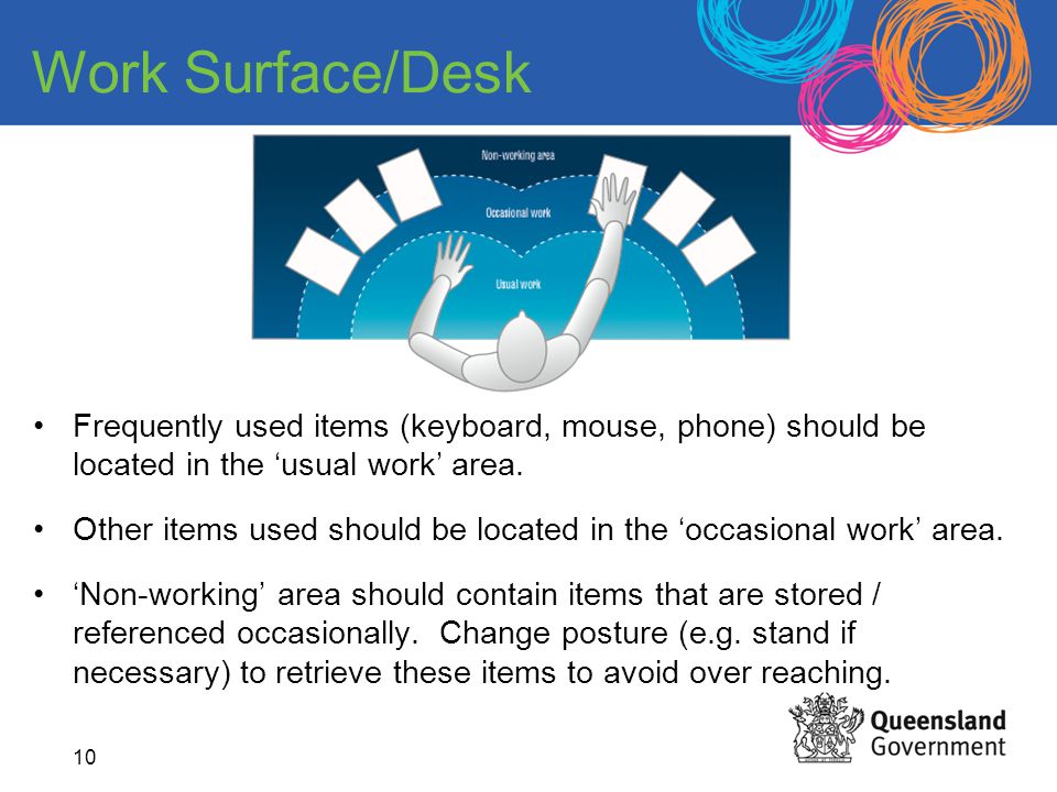 Work Surface/Desk Frequently used items (keyboard, mouse, phone) should be located in the ‘usual work’ area.