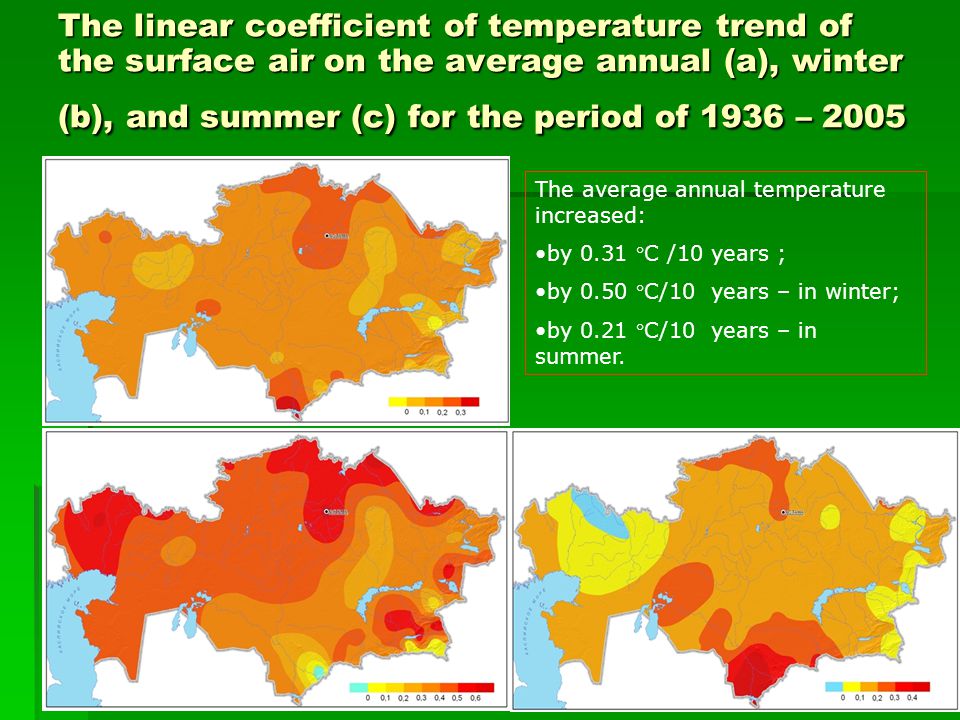 The linear coefficient of temperature trend of the surface air on the average annual (a), winter (b), and summer (c) for the period of 1936 – 2005