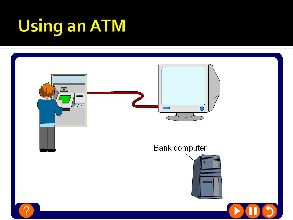 Using an ATM