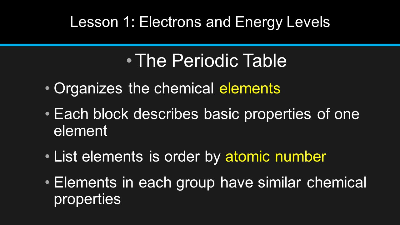 Lesson 1: Electrons and Energy Levels