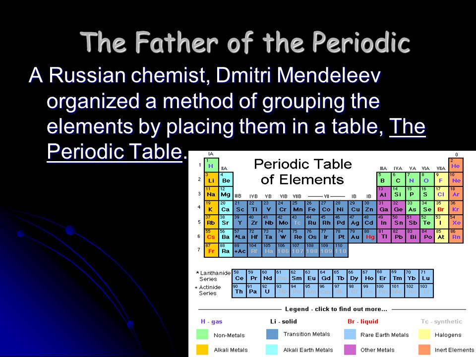 The Father of the Periodic