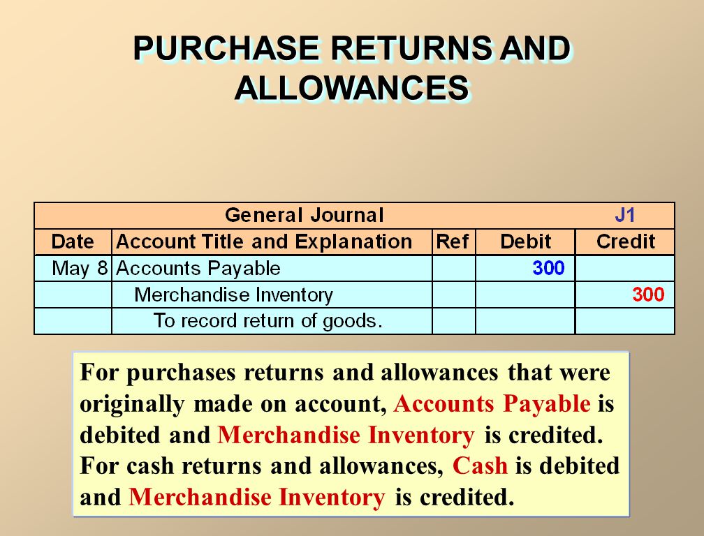 PURCHASE RETURNS AND ALLOWANCES