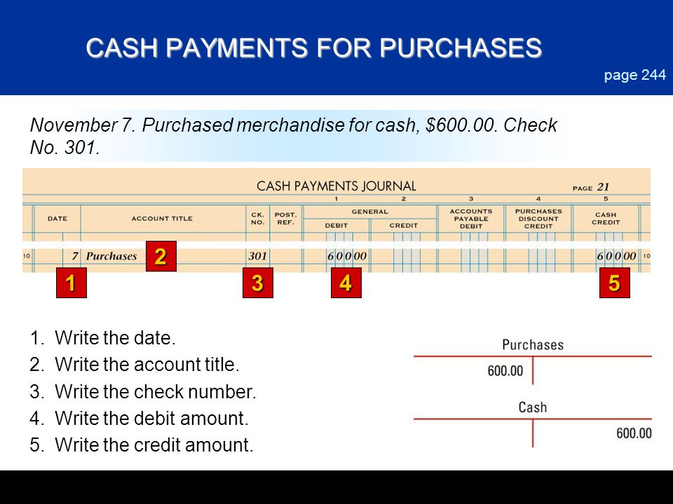CASH PAYMENTS FOR PURCHASES