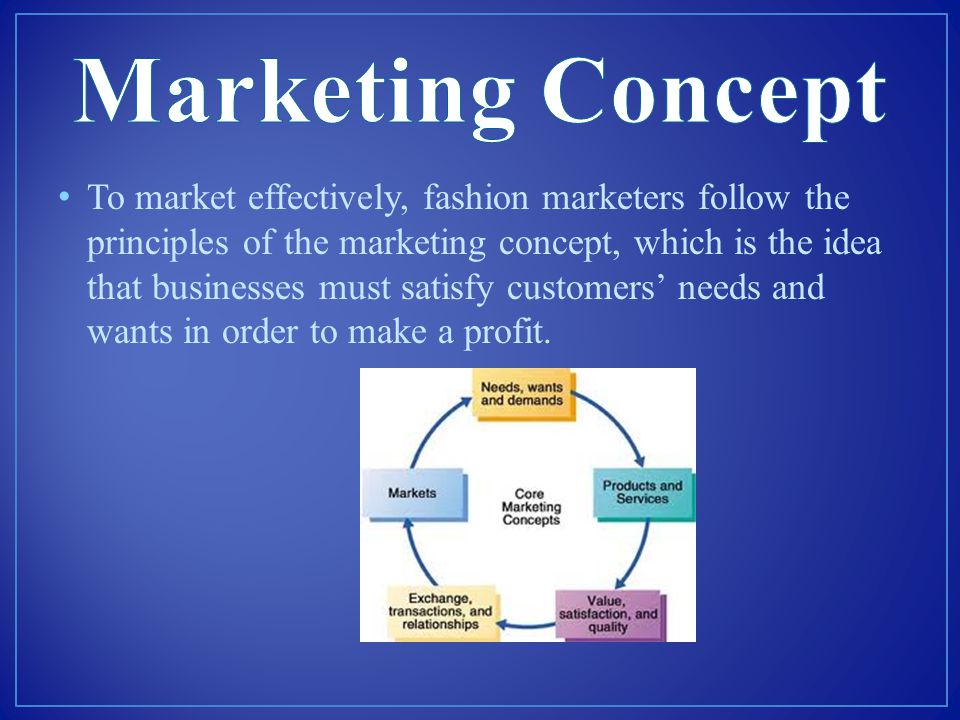 Marketing Concept