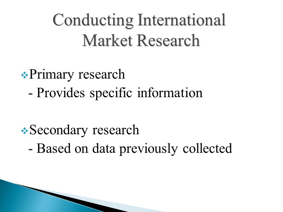 Conducting International Market Research