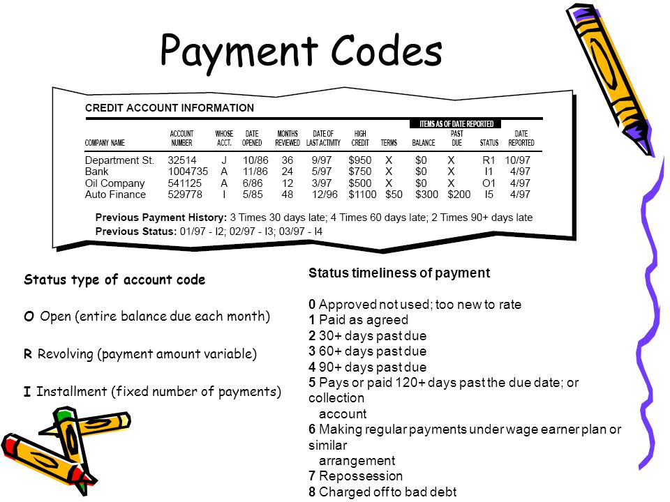 Payment Codes Status timeliness of payment Status type of account code