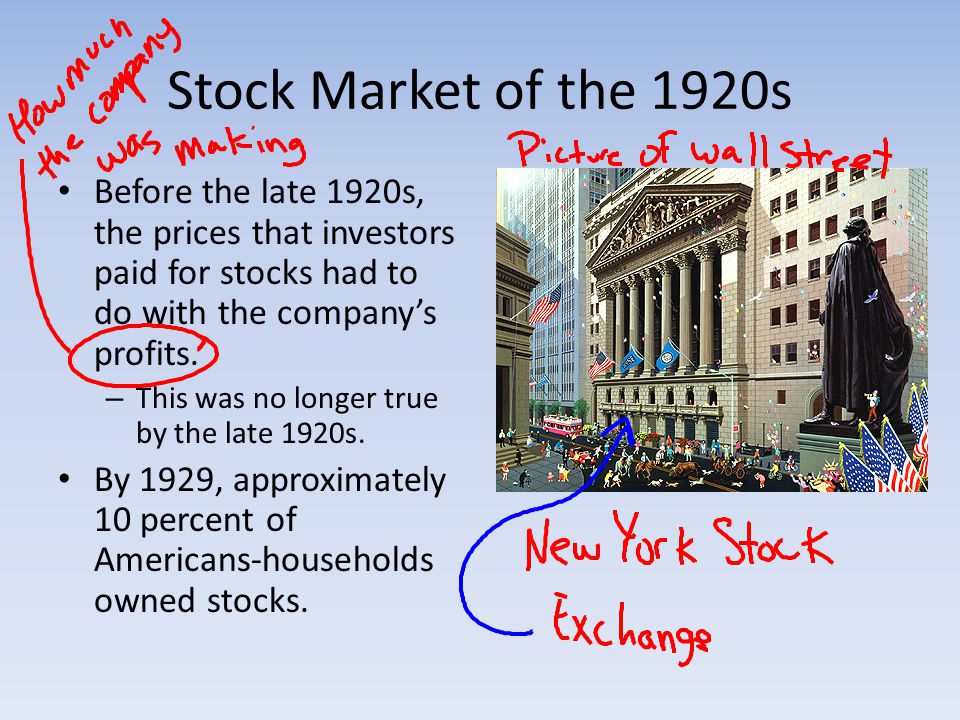 Stock Market of the 1920s Before the late 1920s, the prices that investors paid for stocks had to do with the company’s profits.