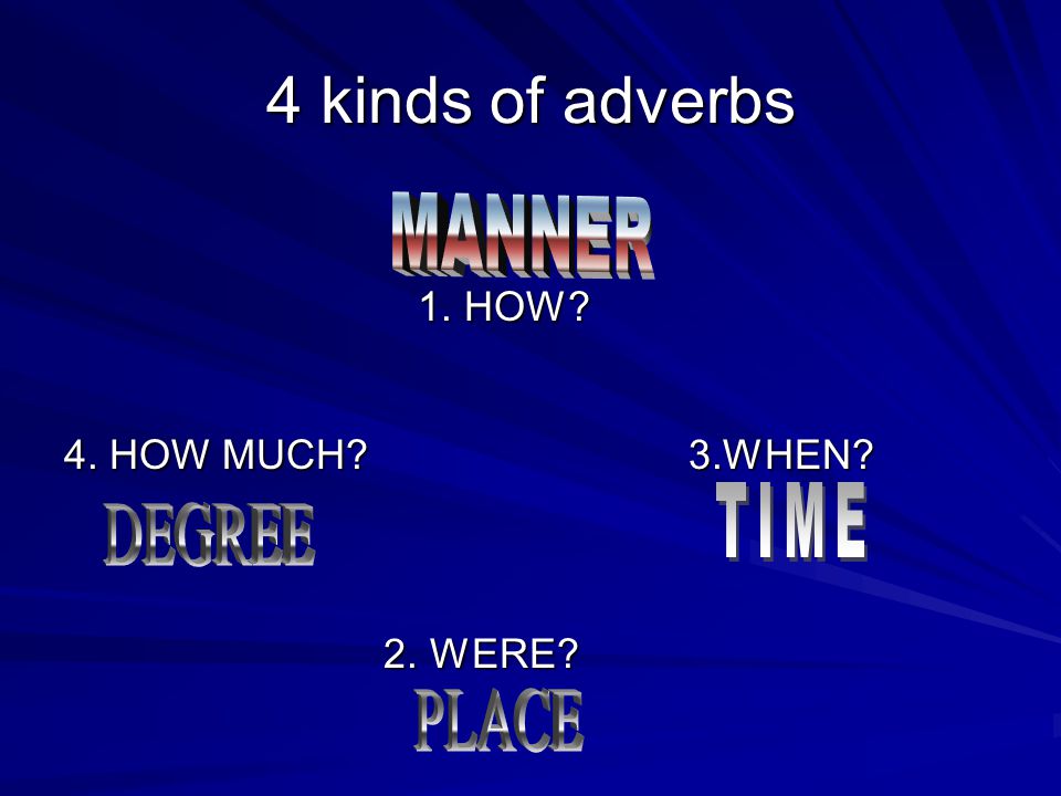 4 kinds of adverbs MANNER TIME DEGREE PLACE 1. HOW