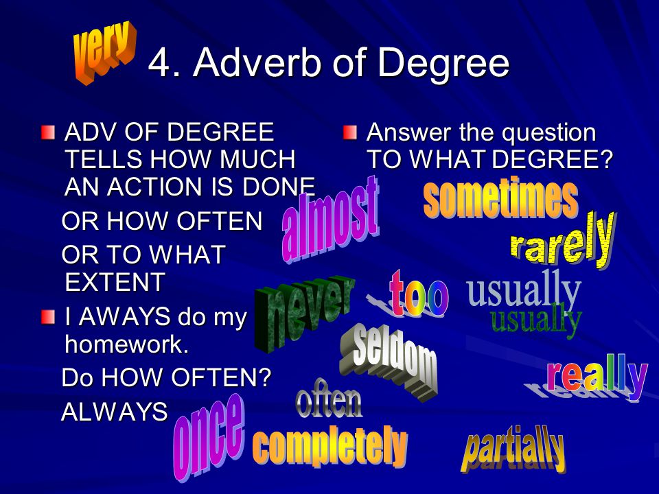 4. Adverb of Degree very almost sometimes rarely too never usually