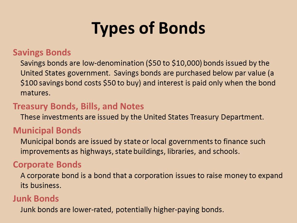 Types of Bonds Savings Bonds Treasury Bonds, Bills, and Notes
