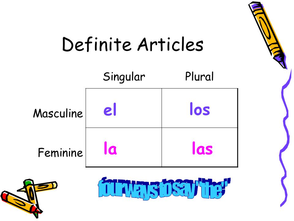 Definite Articles el los la las four ways to say the Singular Plural