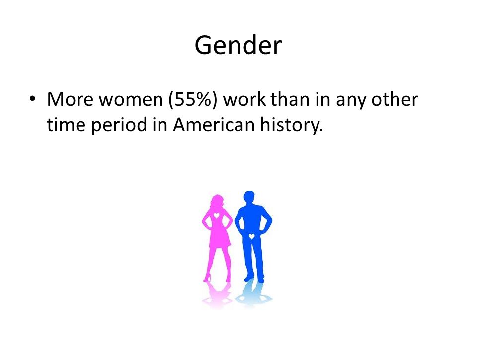 Gender More women (55%) work than in any other time period in American history.