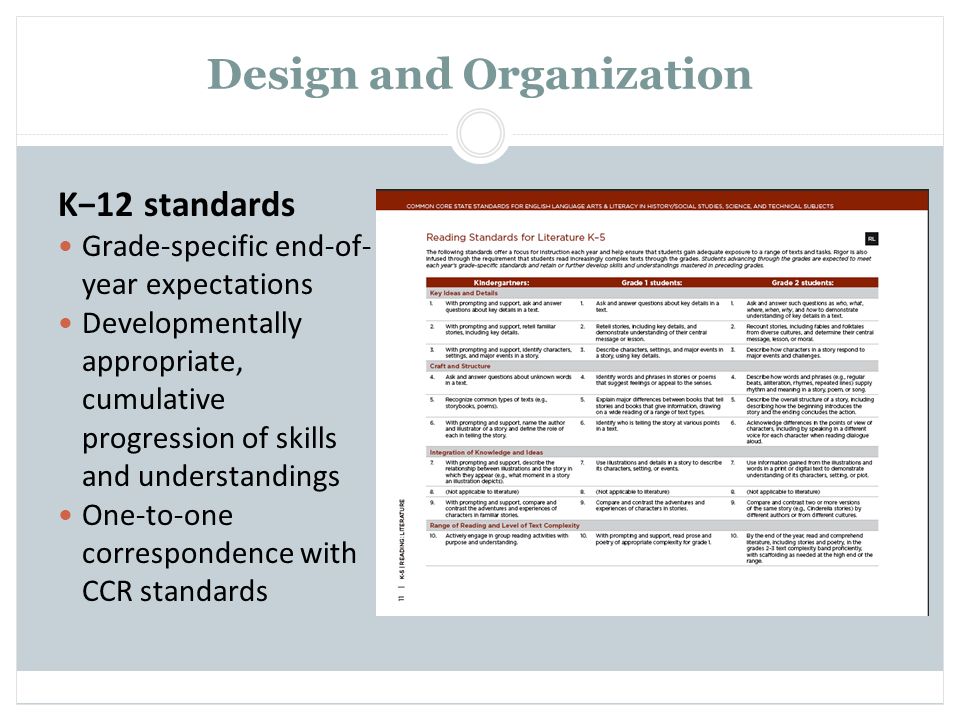 Design and Organization