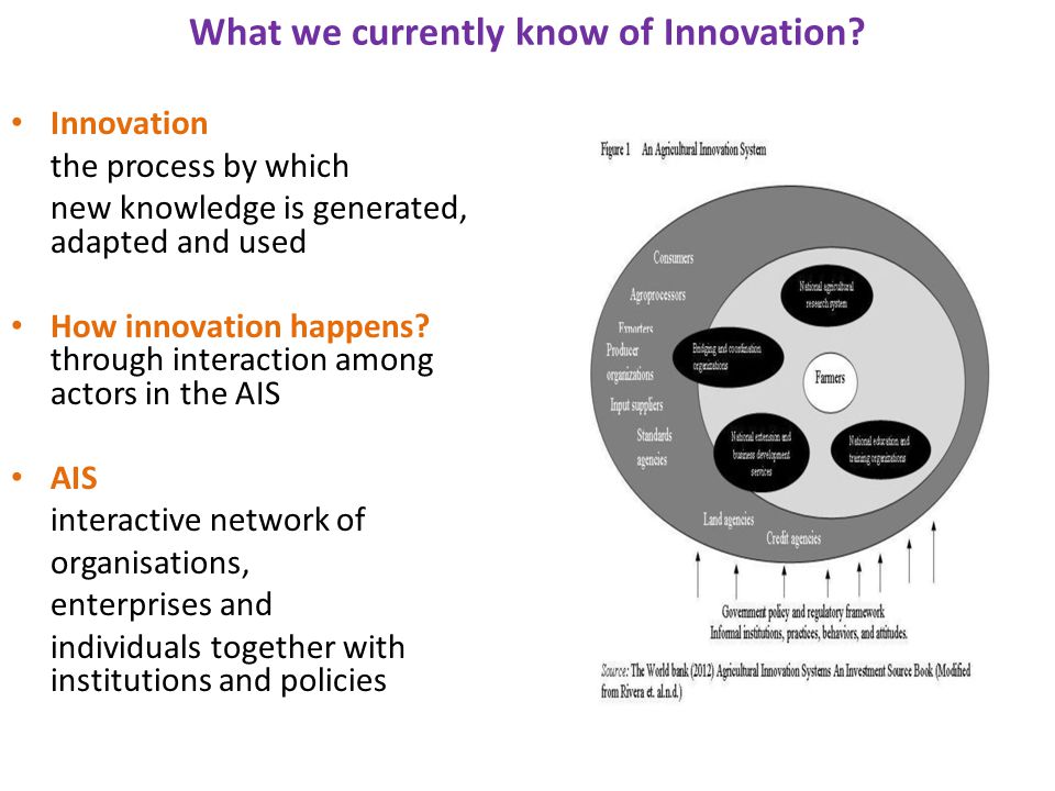 What we currently know of Innovation