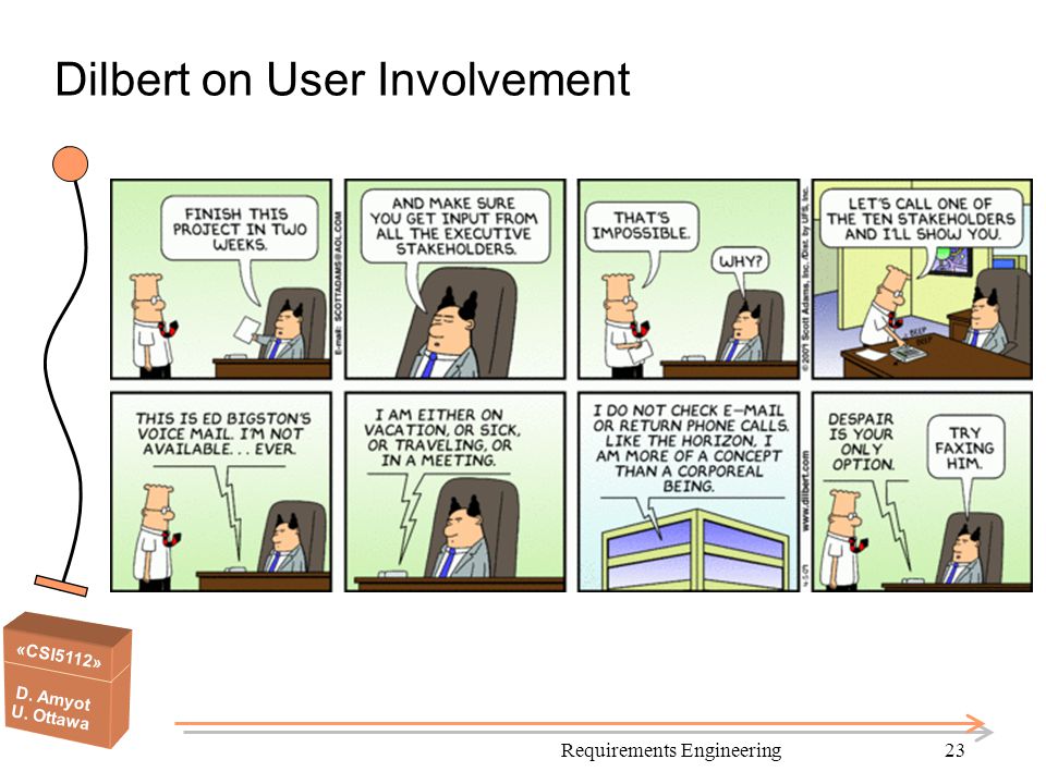 Dilbert on User Involvement