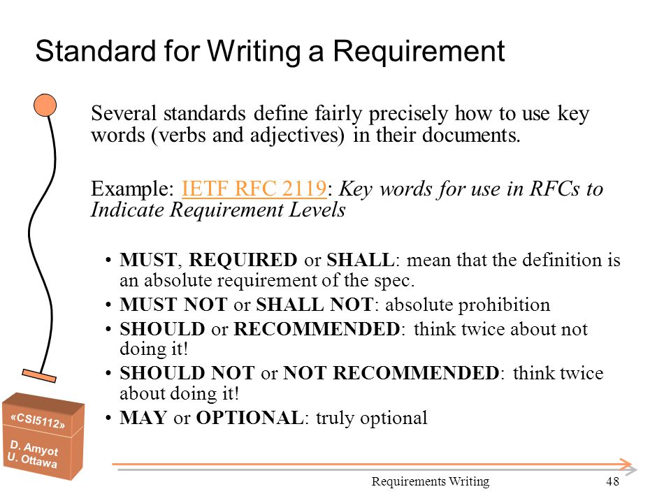 Standard for Writing a Requirement