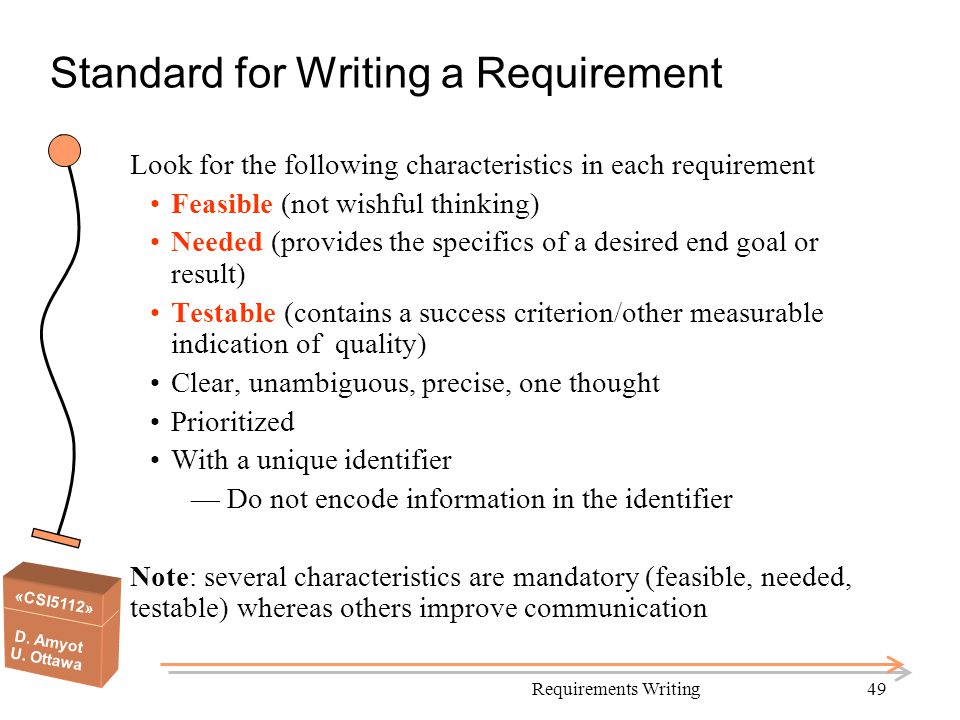 Standard for Writing a Requirement