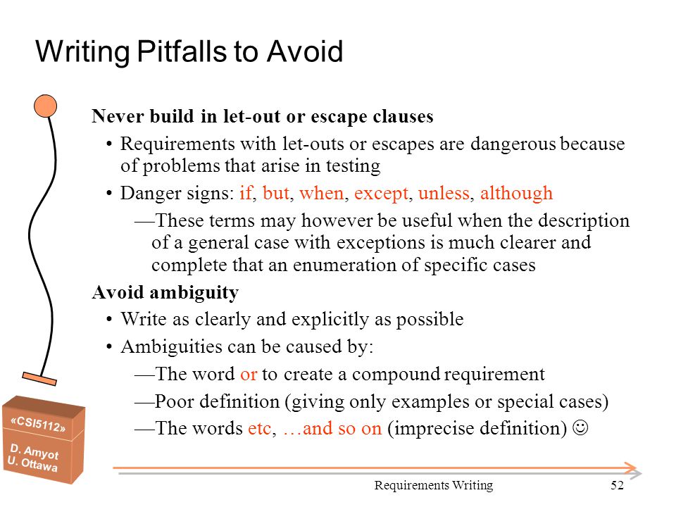 Writing Pitfalls to Avoid