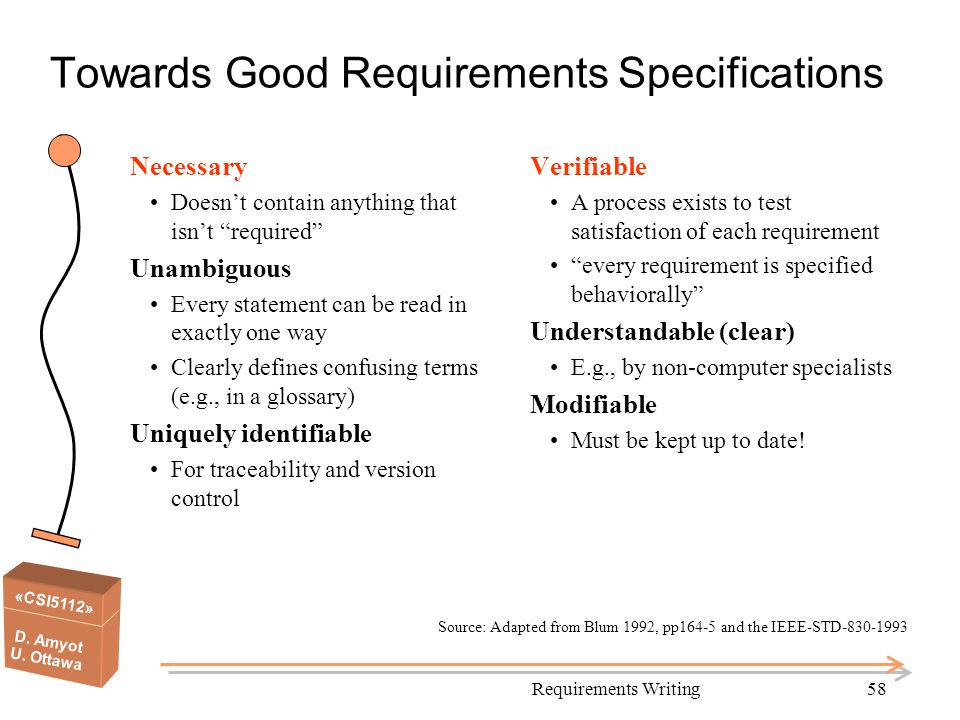 Towards Good Requirements Specifications