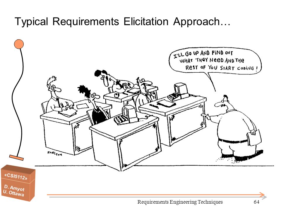 Typical Requirements Elicitation Approach…