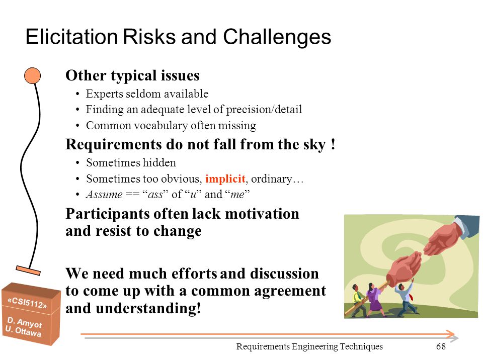 Elicitation Risks and Challenges