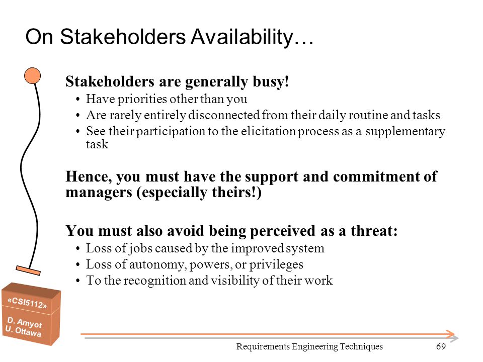 On Stakeholders Availability…