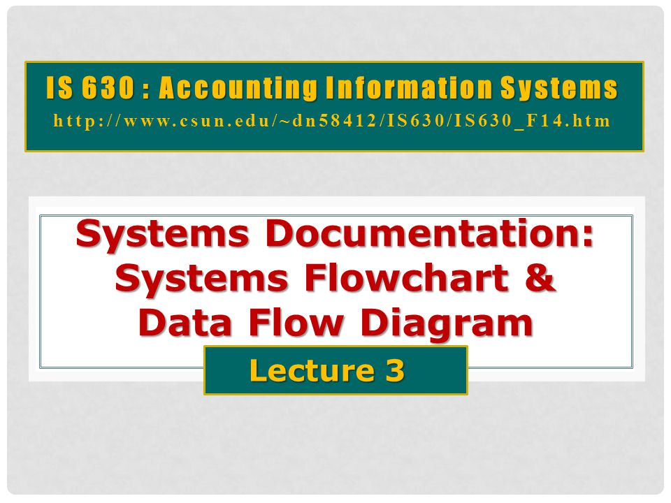 Data Flow Diagram And System Flow Chart