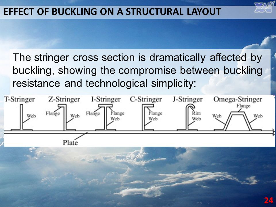 EFFECT OF BUCKLING ON A STRUCTURAL LAYOUT