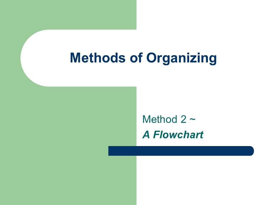Methods of Organizing Method 2 ~ A Flowchart