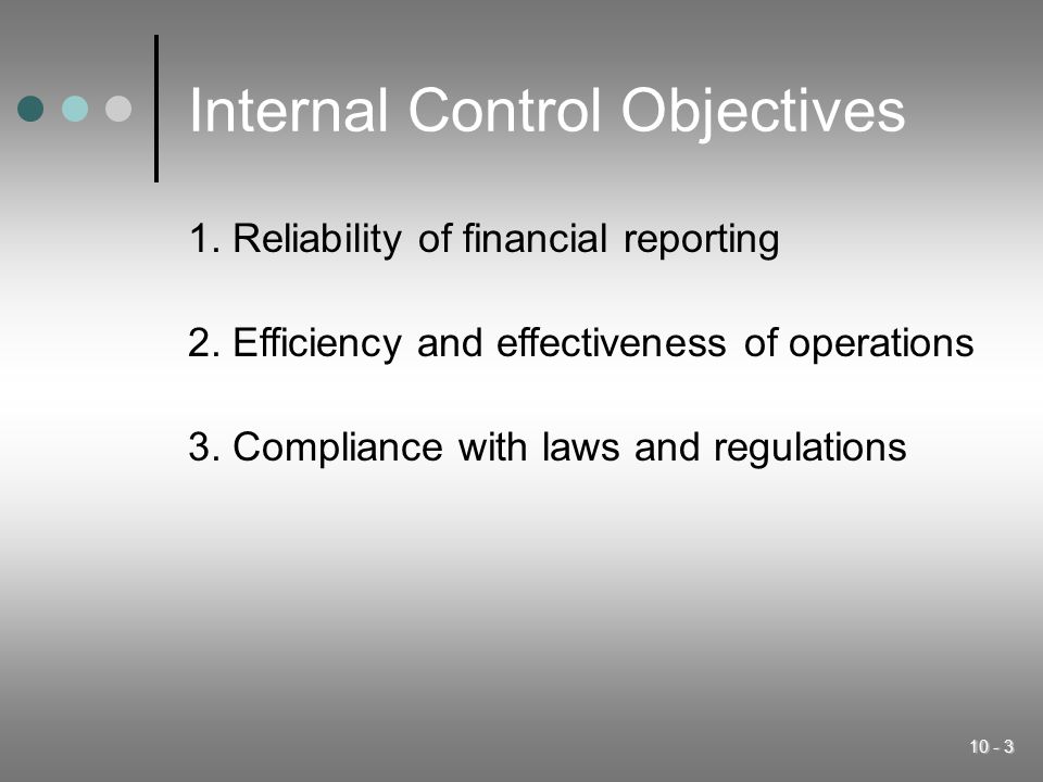 Internal Control Objectives