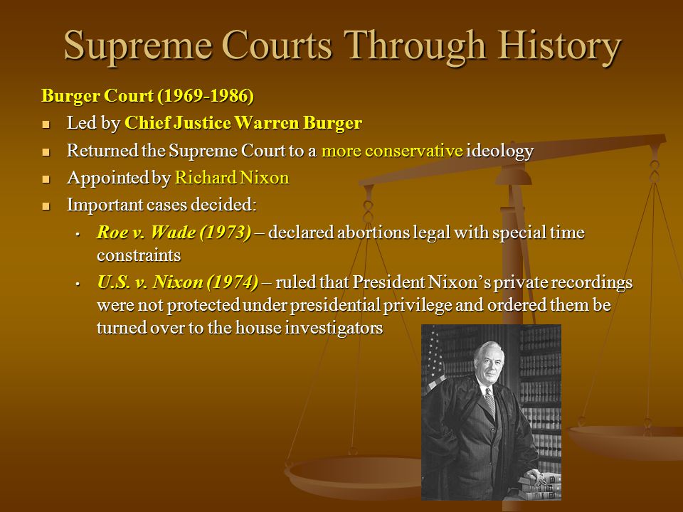 Supreme Courts Through History