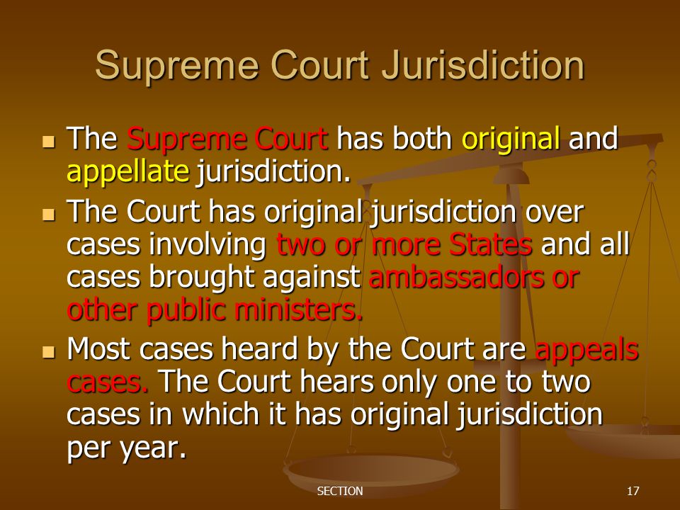 Supreme Court Jurisdiction