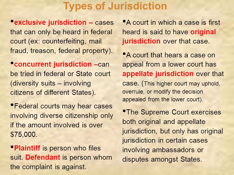 Types of Jurisdiction
