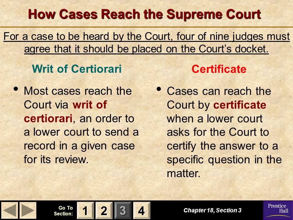 How Cases Reach the Supreme Court