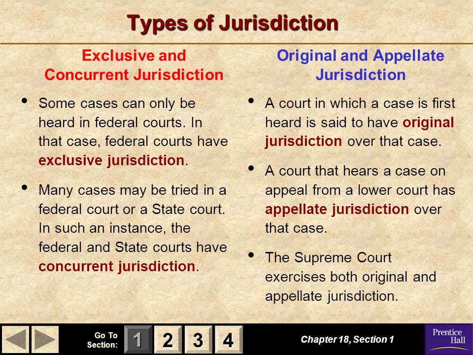 Types of Jurisdiction Exclusive and Concurrent Jurisdiction