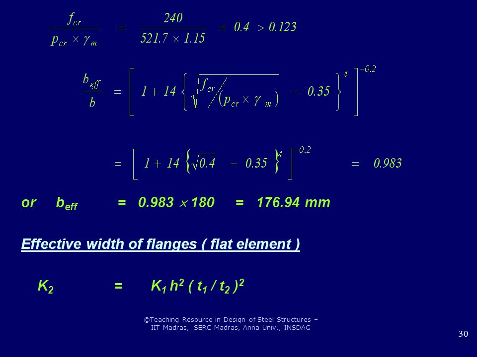 Effective width of flanges ( flat element ) K2 = K1 h2 ( t1 / t2 )2