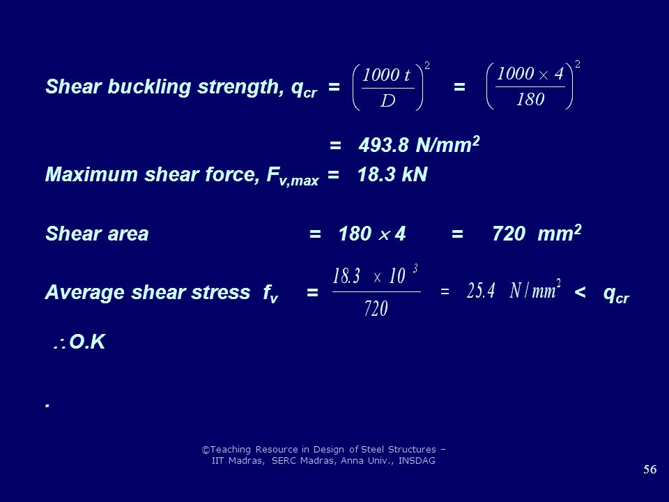 Shear buckling strength, qcr = = = N/mm2
